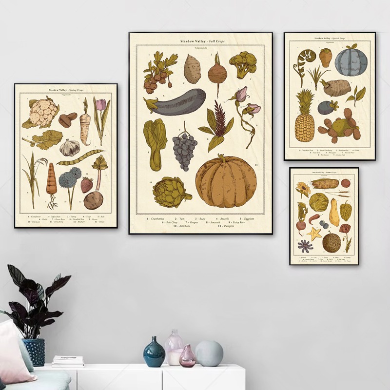Retro Gaming Japan - Stardew Valley Seasonal Crops Poster Retro