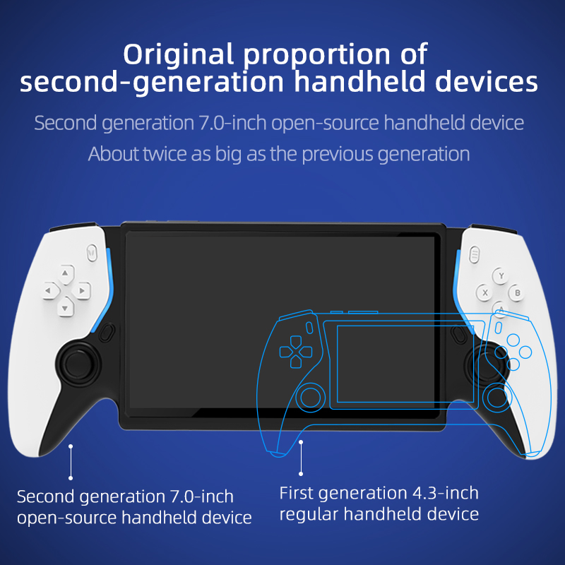 HC8000 Retro-Gaming-Handheld 7 – Retro Gaming System Bewertung und Preis