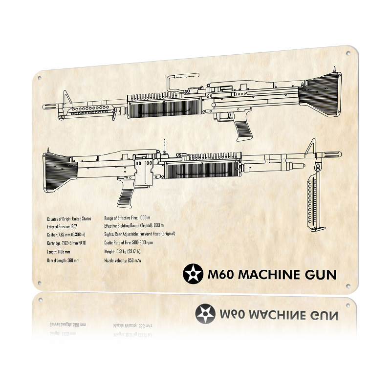 M60 Maschinengewehr Blechposte – Retro Gaming Gun Bewertung und Preis