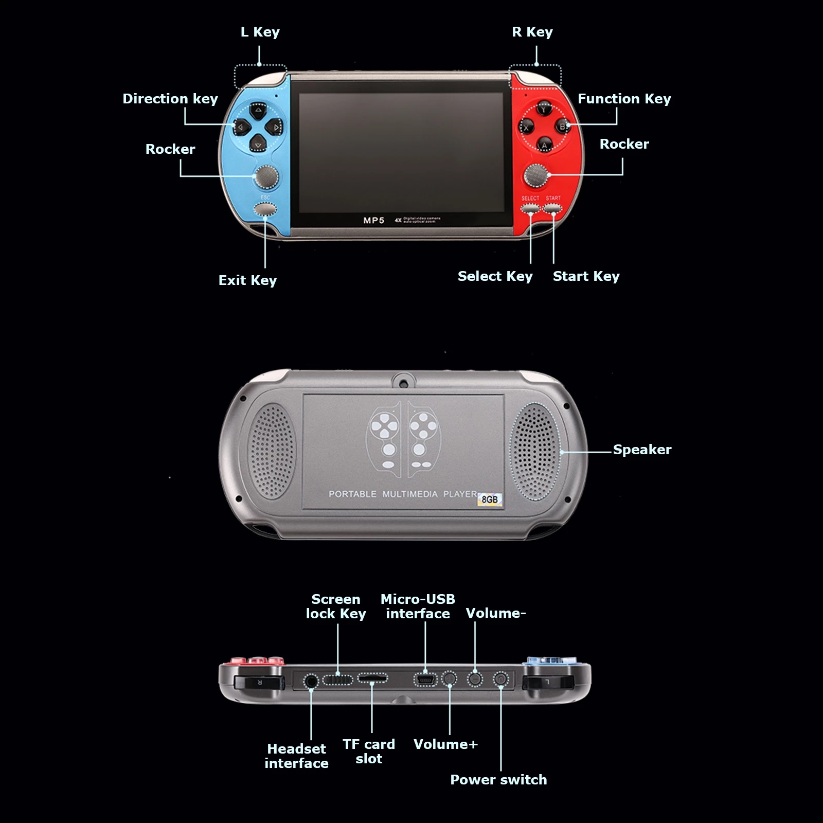 Handheld Tragbare Mini Retro V – Retro Gaming Tv Box Bewertung und Preis