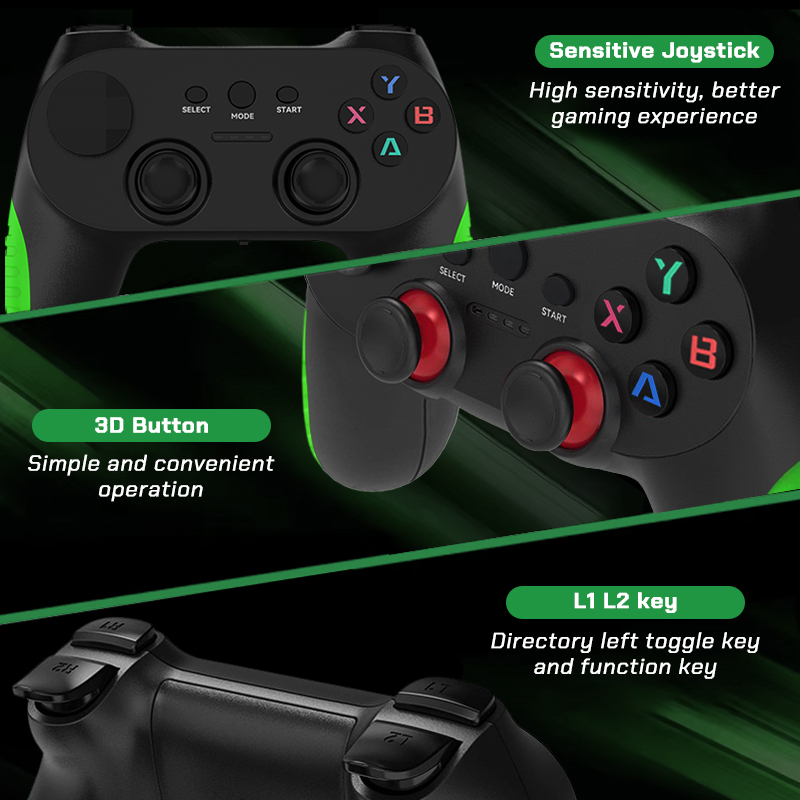 Super G36 Pro Spielkonsole 256 – Retro Gaming Tv Box Bewertung und Preis
