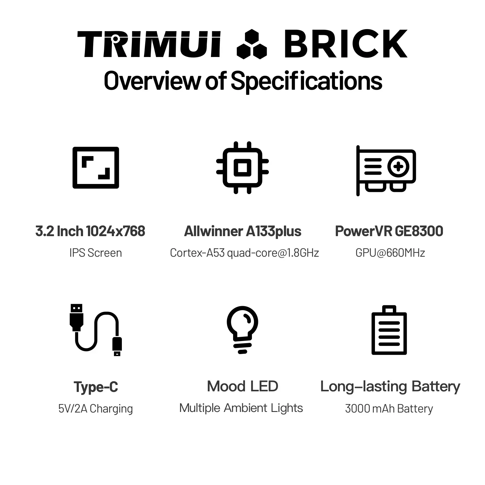 TRIMUI BRICK Handheld-Spieleko – Retro Gaming System Bewertung und Preis